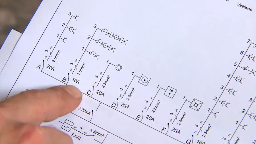 Eendraadschema bij elektrische installatie — AK Elektriciteit